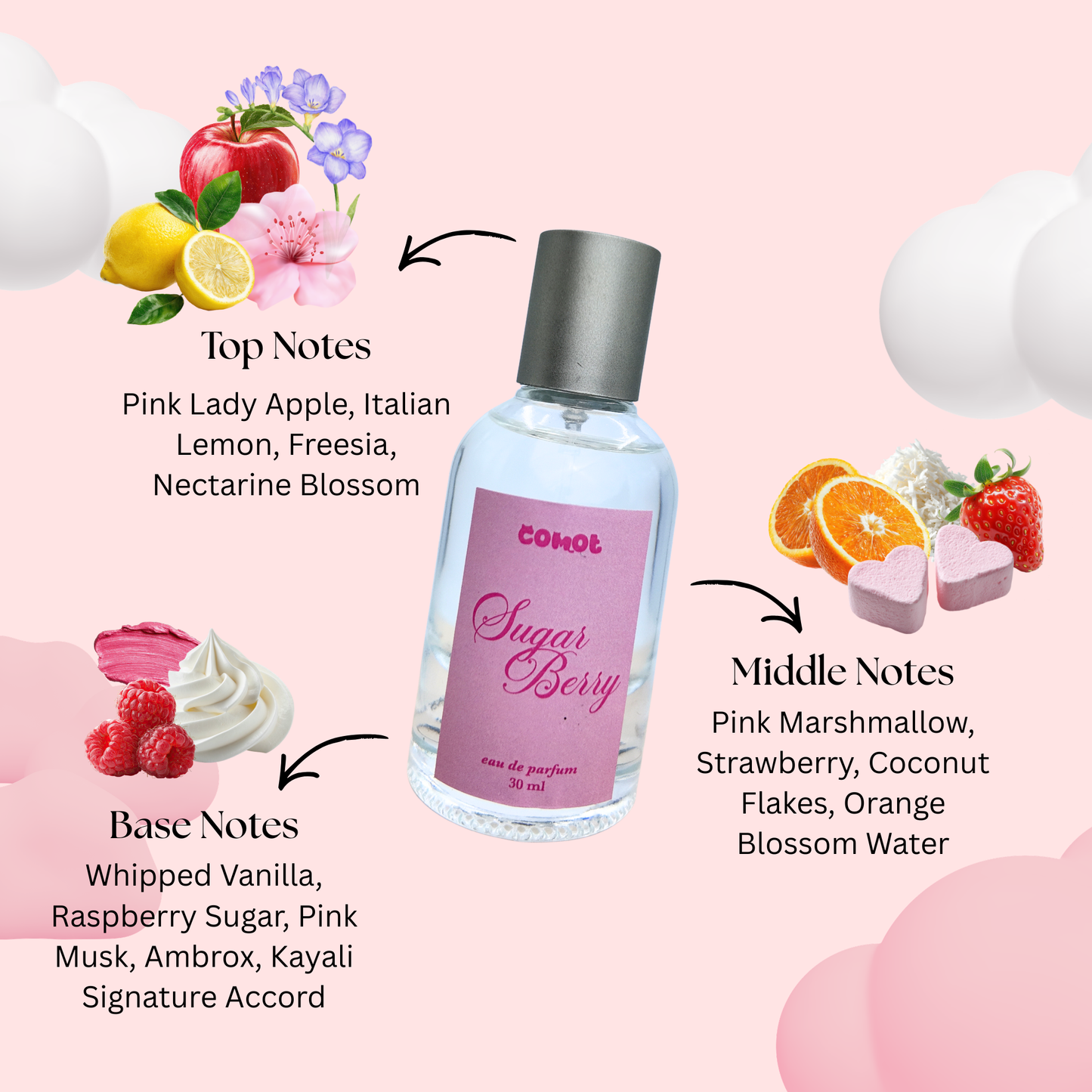 Sugar Berry